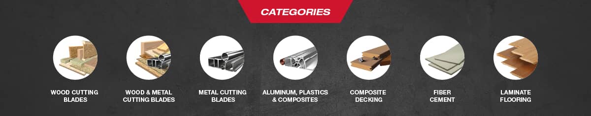 Categories 