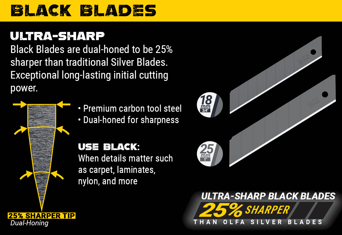 Black Blades 