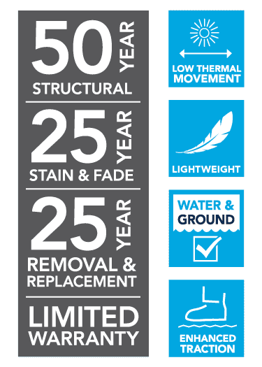 04 13898_Warranty&Features