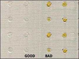 Nail Rusting Problem