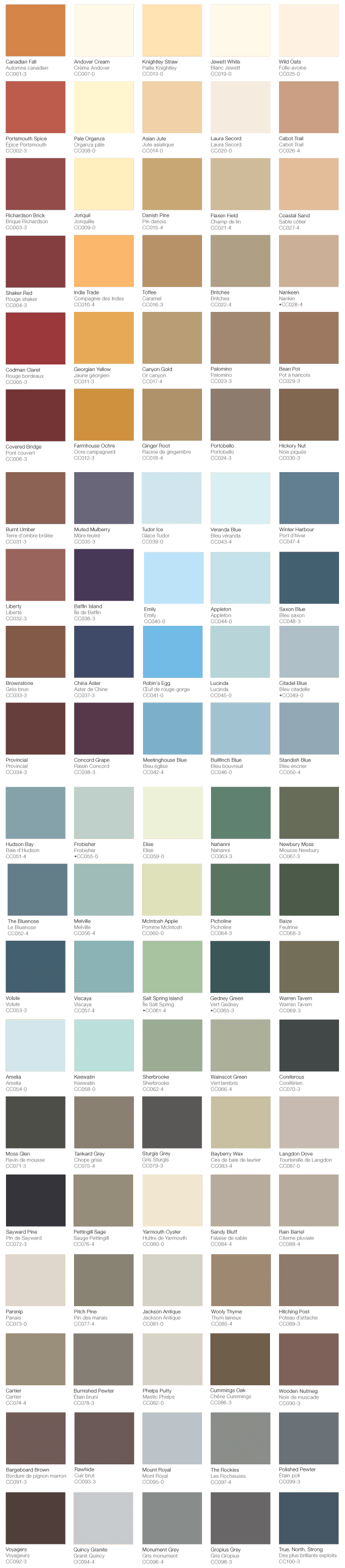 Colours