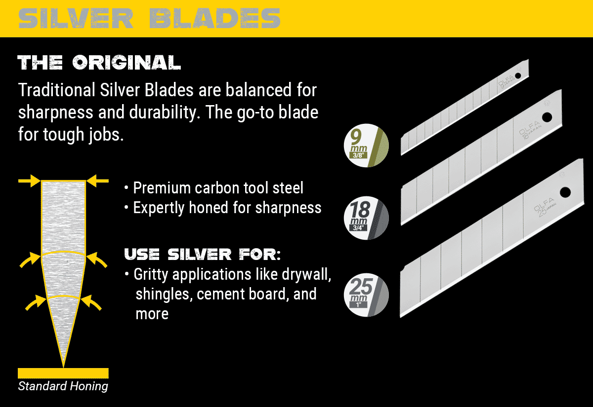 Sliver Blades Traditional Sliver Blades are balanced for sharpness and durability. The go-to blade for tough jobs. Use on gritty applications like drywall, shingles, cement board, and more.
