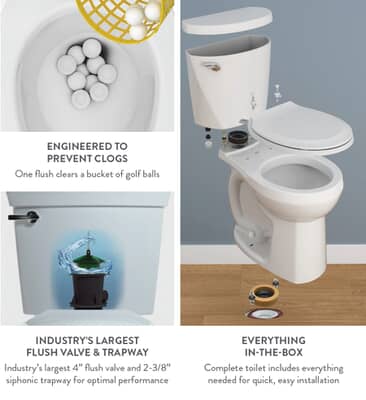 Home on sale hardware toilets