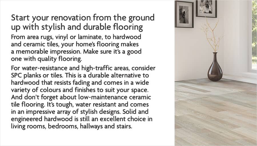Featured Install Flooring Home Hardware