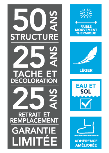 04 13898_Warranty&Features_FRENCH