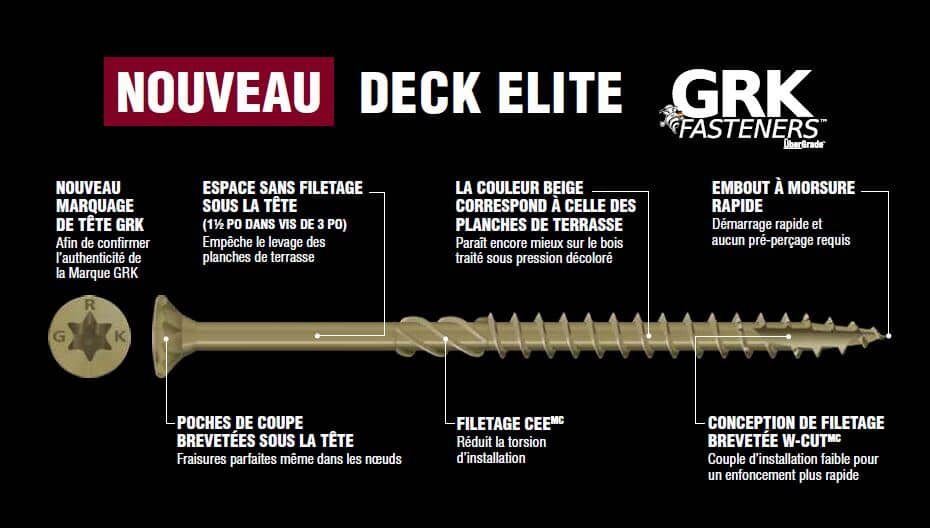 Deck Elite Screws 