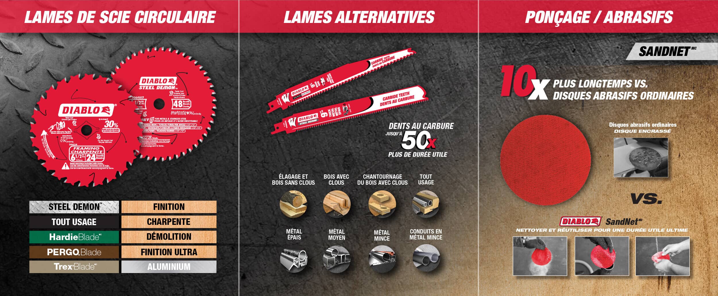 17 Bottom Product Descriptions_FRENCH