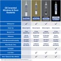 Photo thumbnail