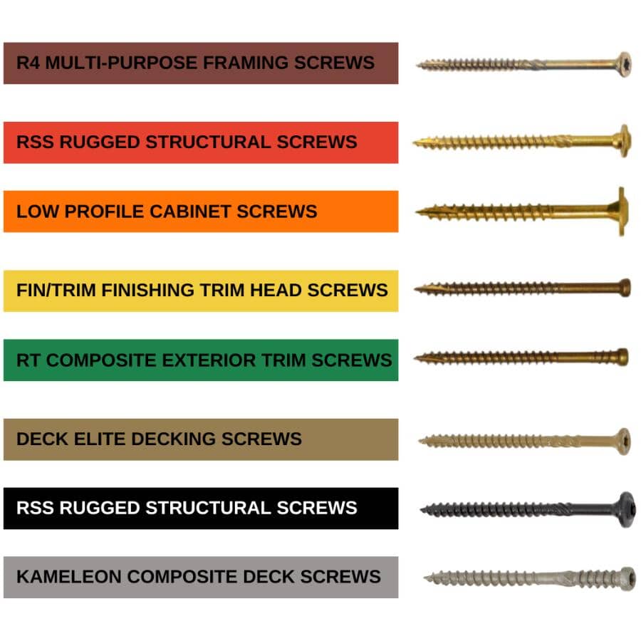 GRK RSS Rugged Structural Screws – 5/16" X 6", 50-Pack, Self-Tapping With Zip-Tip & Climatek Coating, T-30 Drive – Lag Screw Alternative For Heavy-Duty Woodworking