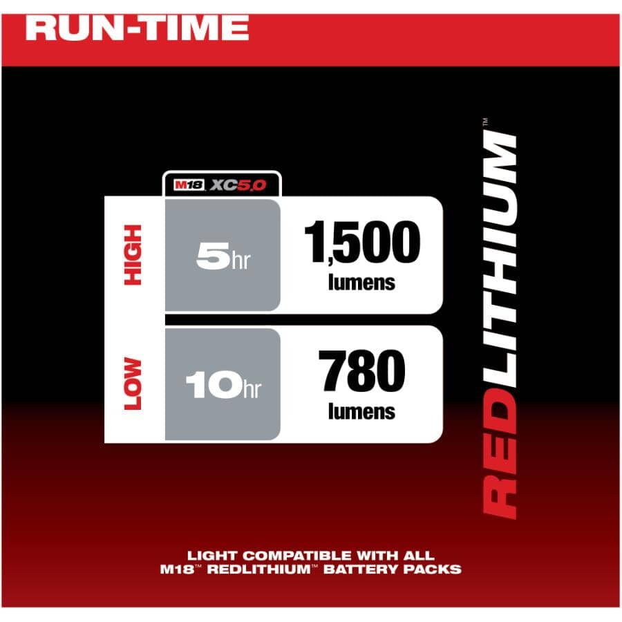 MILWAUKEE M18 Rover LED Flood Work Light | Home Hardware