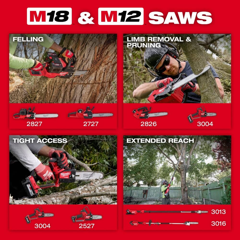 MILWAUKEE M18 FUEL 20" Dual Battery Chainsaw Kit | Home Hardware