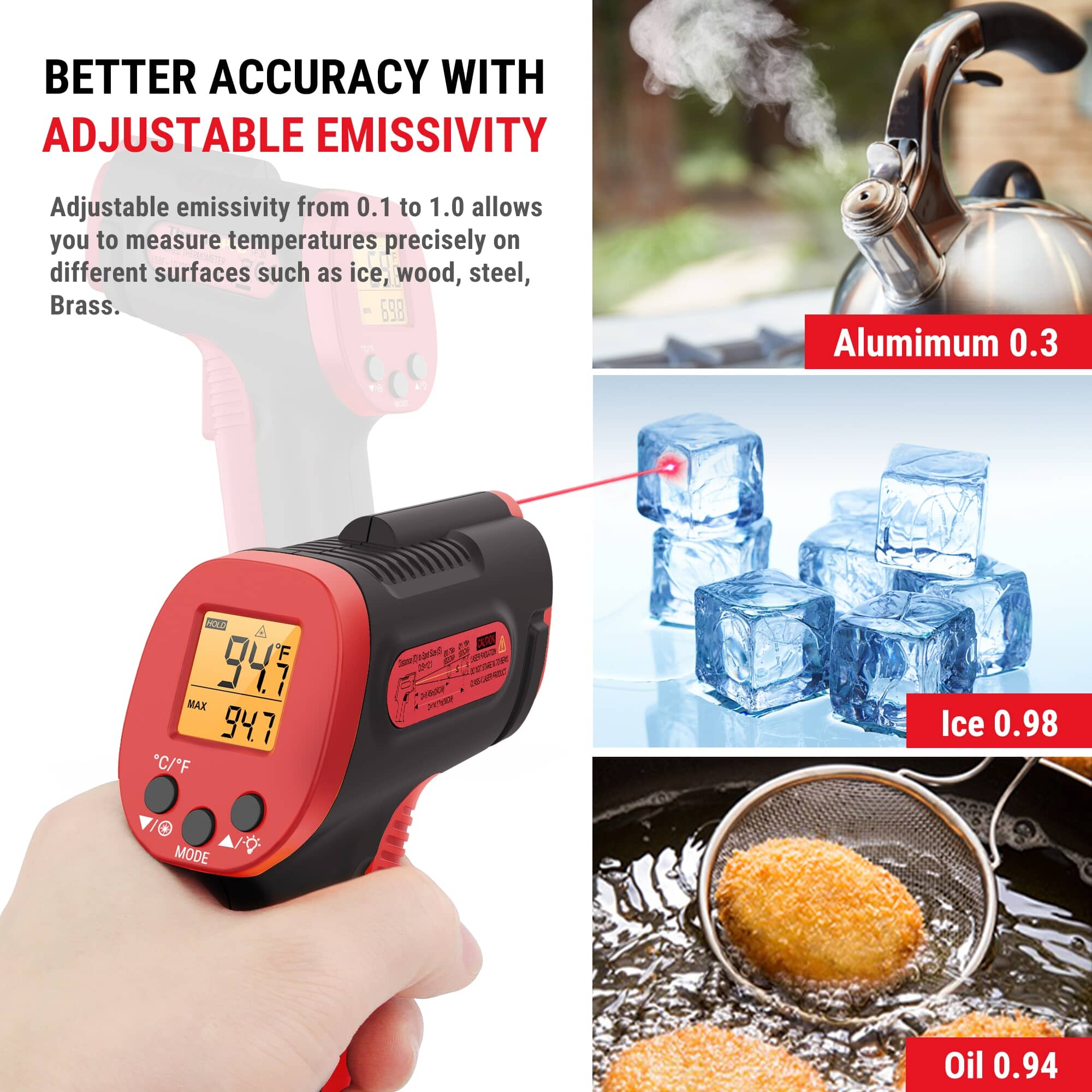 THERMOPRO Infrared Thermometer Gun | Home Hardware