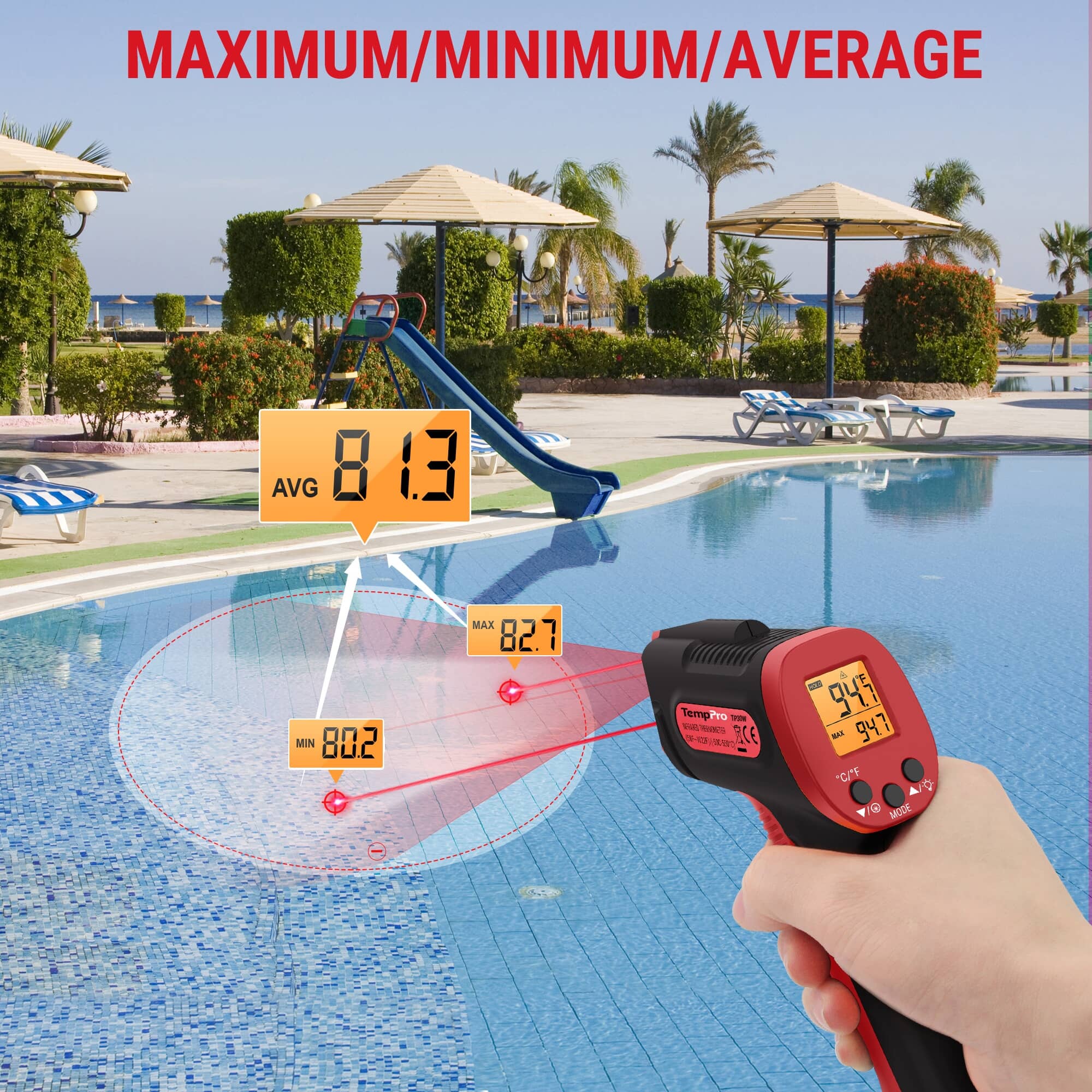 THERMOPRO Infrared Thermometer Gun | Home Hardware